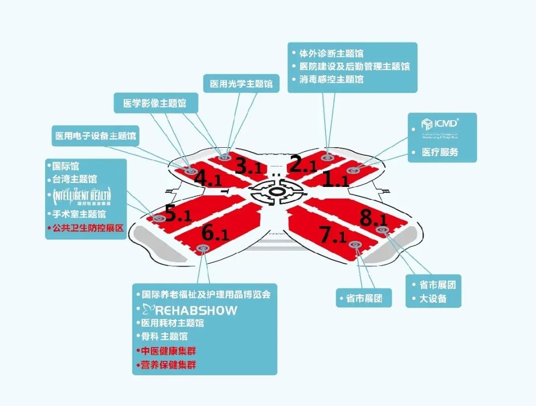 CMEF2020|k8(й)Ӯ,Ӯ,k8ʹ¼10ԼϺǲɢ